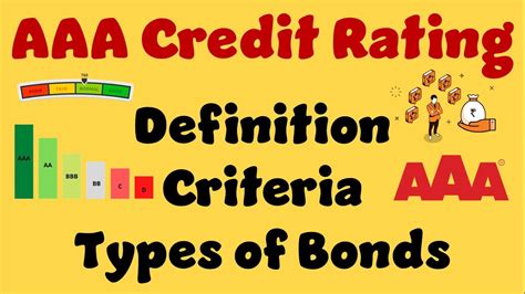 what are aaa rate securities